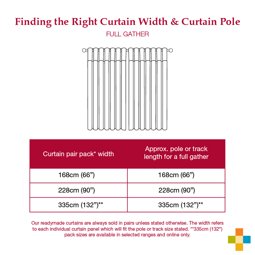 Standard Curtain Sizes Chart Home Design Ideas